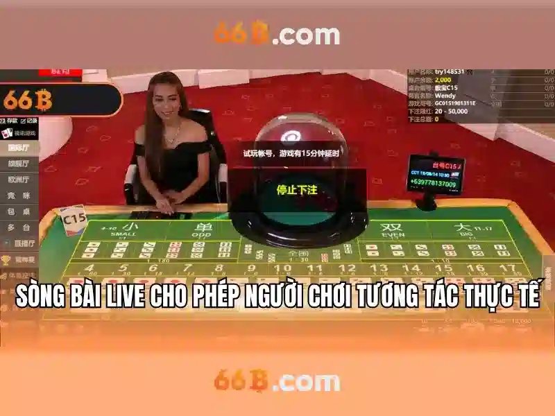Đánh giá hiệu quả và ứng dụng