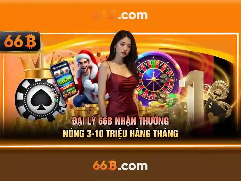 66b it act: Hành trình thương hiệu và giá trị đột phá