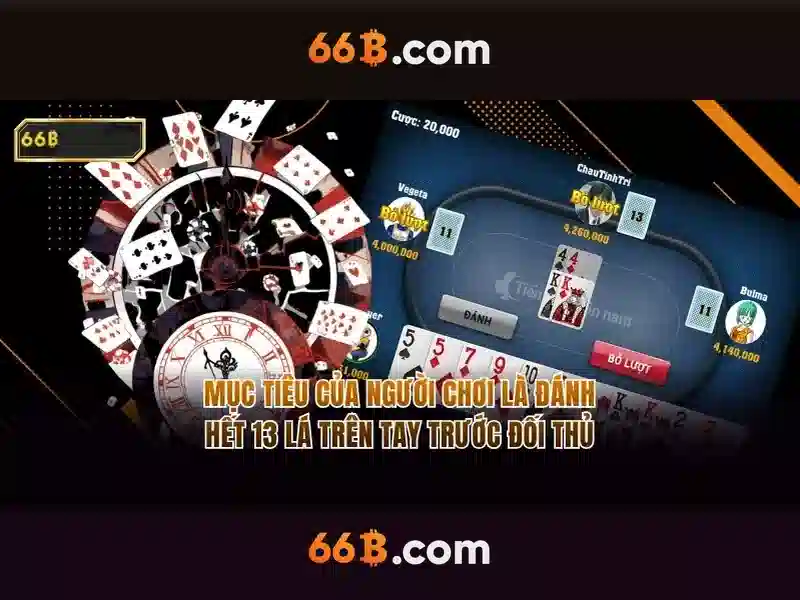 Định nghĩa và ý nghĩa của 66B\n<h3>Cấu trúc và tham số</h3>\n<p><span style=