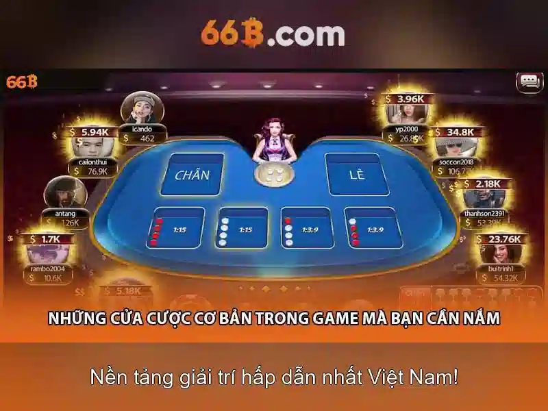 66b Mô hình ngôn ngữ 66 tỷ tham số