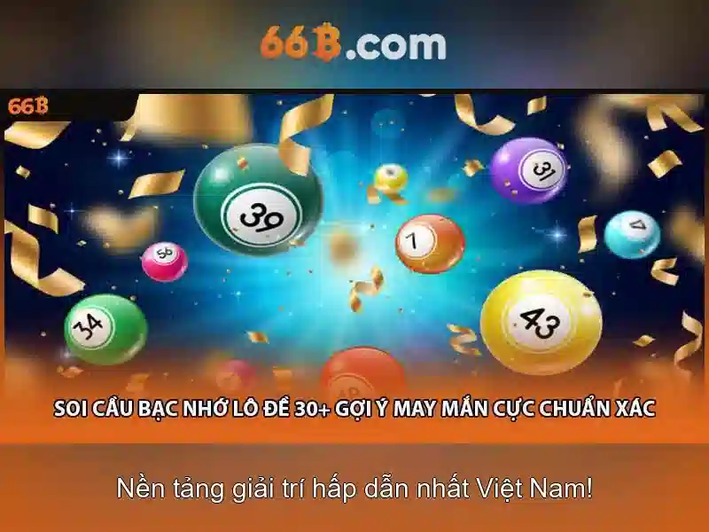 Kiểm tra và thử thách liên quan đến 66b