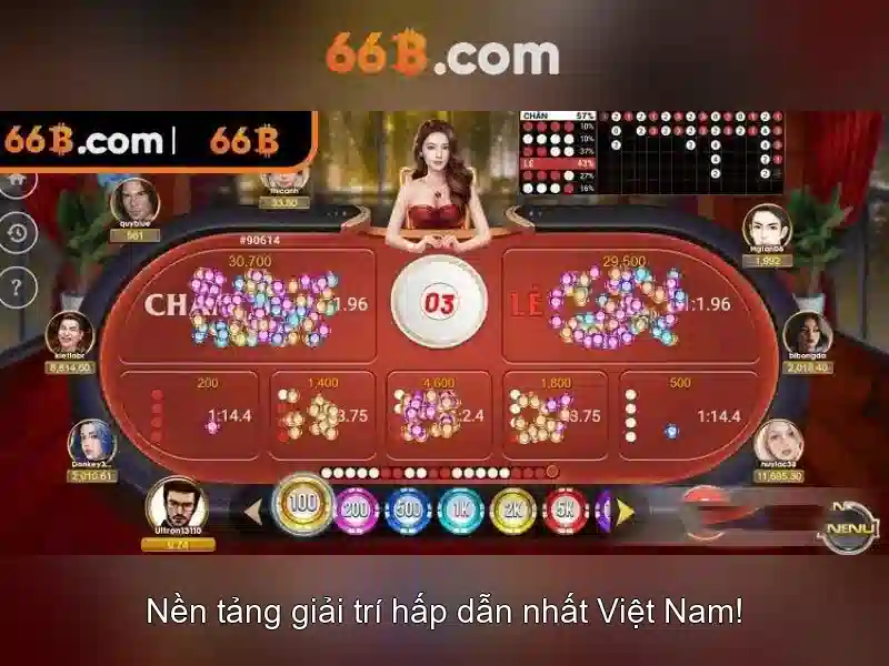 Thách thức và hạn chế\n<h>Tương lai của 66B và các nguồn tài nguyên</h>\n<p><span style=