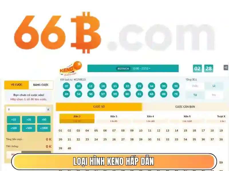 Giao diện nhà cái hoàn hảo