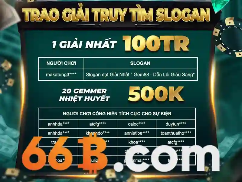 Kiến trúc và quy trình huấn luyện của 66B